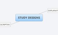 STUDY DESIGNS