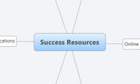 Success Resources