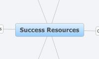 Success Resources