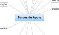 Barcos de Apoio