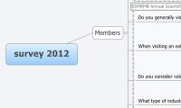 survey 2012