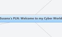 Susana's PLN: Welcome to my Cyber World