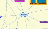 Sweden