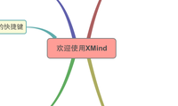 欢迎使用XMind