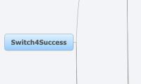 Switch4Success