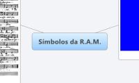 Símbolos da R.A.M.