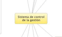 Sistema de control
de la gestión
