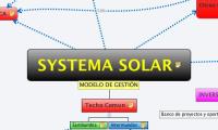 SYSTEMA SOLAR
