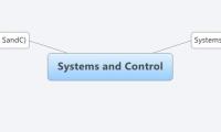 Systems and Control