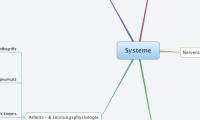 Systeme