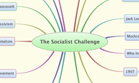 The Socialist Challenge