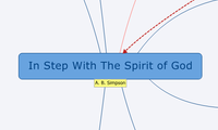 In Step With The Spirit of God