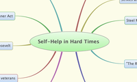Self-Help in Hard Times