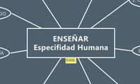 ENSEÑAR     Especifidad Humana