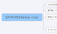 【アイディア】スキルキュレーション