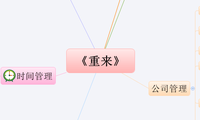 《重来》