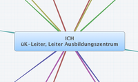 ICH
üK-Leiter, Leiter Ausbildungszentrum