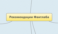 Рекомендации Фантлаба