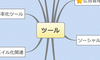 ツール