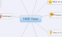 TAFE Timor