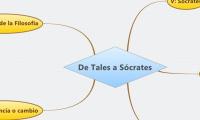 De Tales a Sócrates