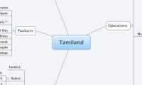 Tamiland