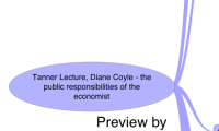 Tanner Lecture, Diane Coyle - the public responsibilities of the economist