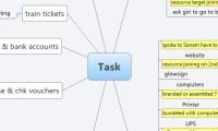 Task