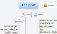 TCP Chat