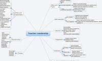 Teacher Leadership