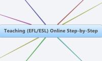 Teaching (EFL/ESL) Online Step-by-Step