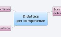 Didattica 
per competenze