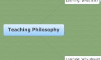 Teaching Philosophy