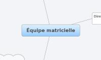 Équipe matricielle