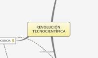 REVOLUCIÓN TECNOCIENTÍFICA