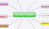 Innovación Tecnológica