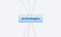 technologies