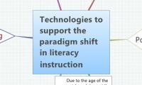 Technologies to support the paradigm shift in literacy instruction 