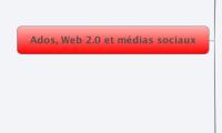 Ados, Web 2.0 et médias sociaux