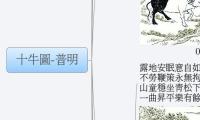 十牛圖-普明
