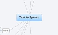 Text to Speech