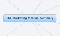 TGF Marketing Material Summary