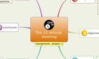 The 22 minute meeting