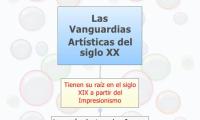 Las Vanguardias Artísticas del siglo XX
