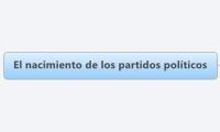 El nacimiento de los partidos políticos