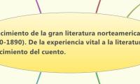 El nacimiento de la gran literatura norteamericana (1830-1890). De la experiencia vital a la literatura. El renacimiento del cuento.
