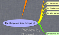 The bluepages: intro to legal cit.