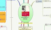 すごい会議
短期間で会社が劇的に変わる！
大橋 禅太郎 (著) 
2005/5/18出版