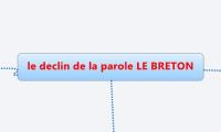le declin de la parole LE BRETON