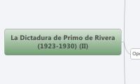La Dictadura de Primo de Rivera (1923-1930) (II)